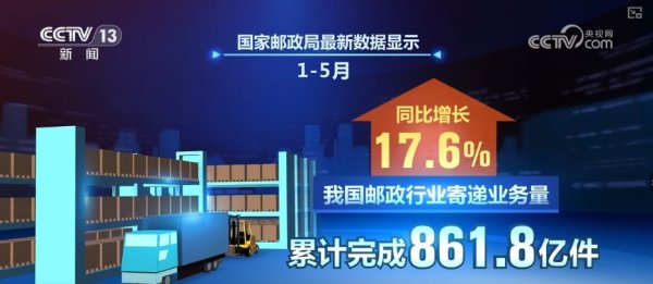 股指配资资讯网 物流“大动脉”含“智”量更足&#32;服务便捷性不断提升