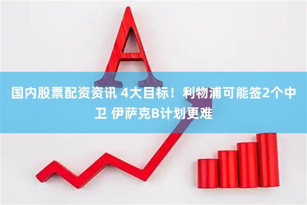 国内股票配资资讯 4大目标！利物浦可能签2个中卫 伊萨克B计划更难